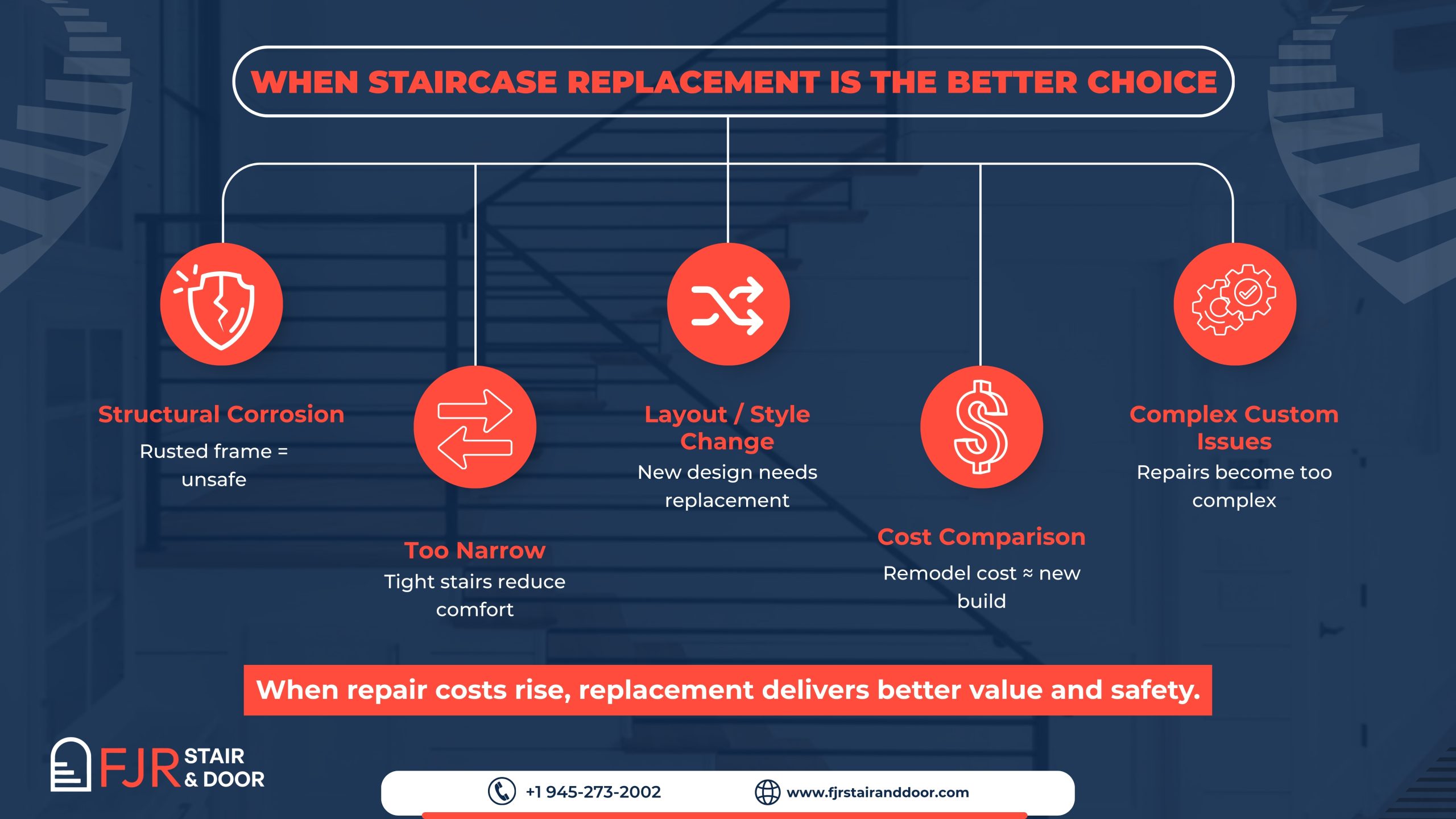 staircase remodel Texas